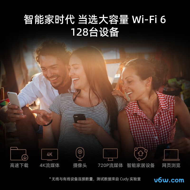 CUDY-WR1500路由器图片