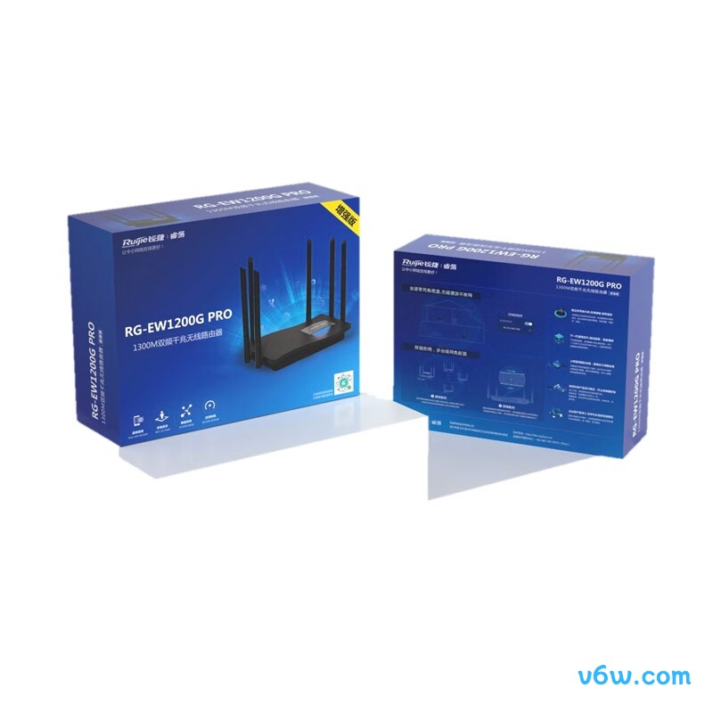 锐捷RG-EW1200G PRO路由器图片