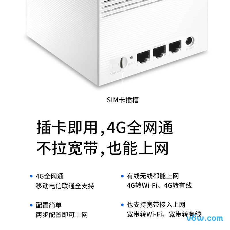 普联TL-TR960G路由器图片