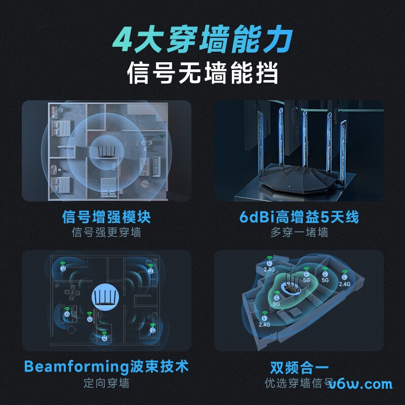 Tenda-AX2 Pro路由器图片