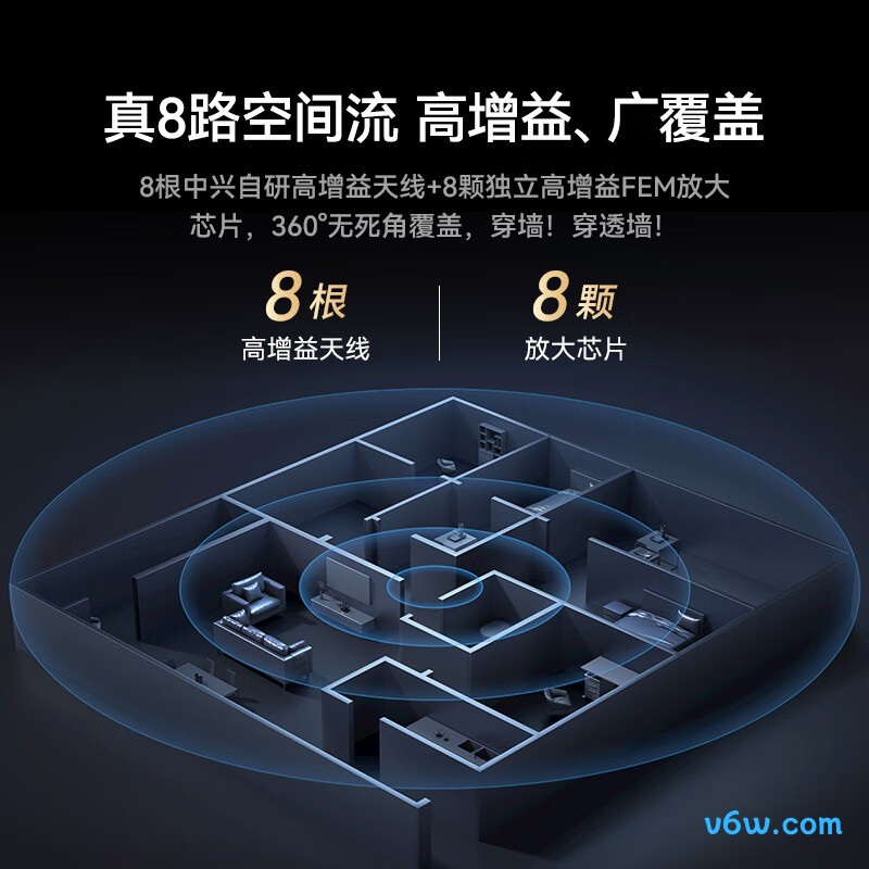 中兴ZXSLC SR7410路由器图片