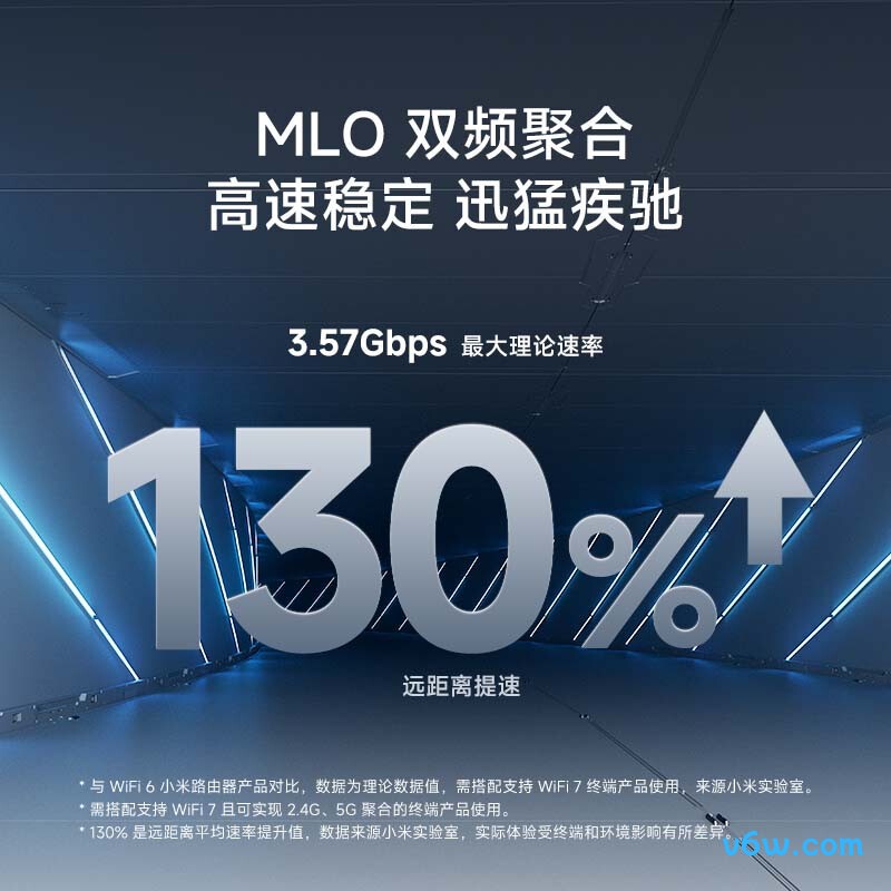 小米RD16路由器图片