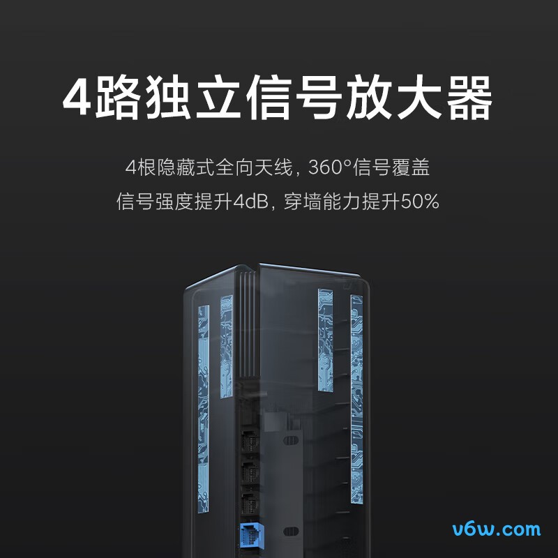 小米AX3000路由器图片