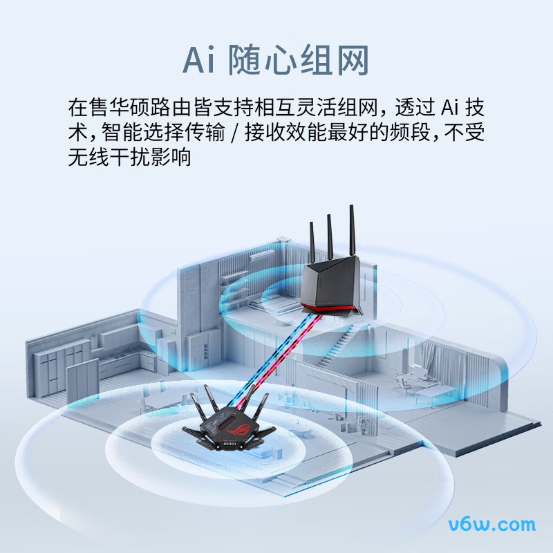 华硕RT-BE86U路由器图片