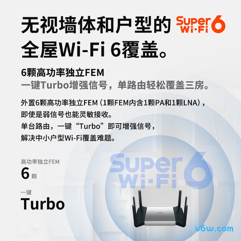 普联TL-XDR5480易展Turbo版路由器图片