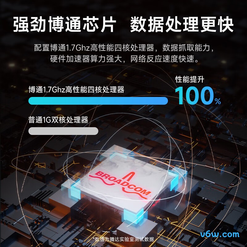 Tenda-EM12路由器图片