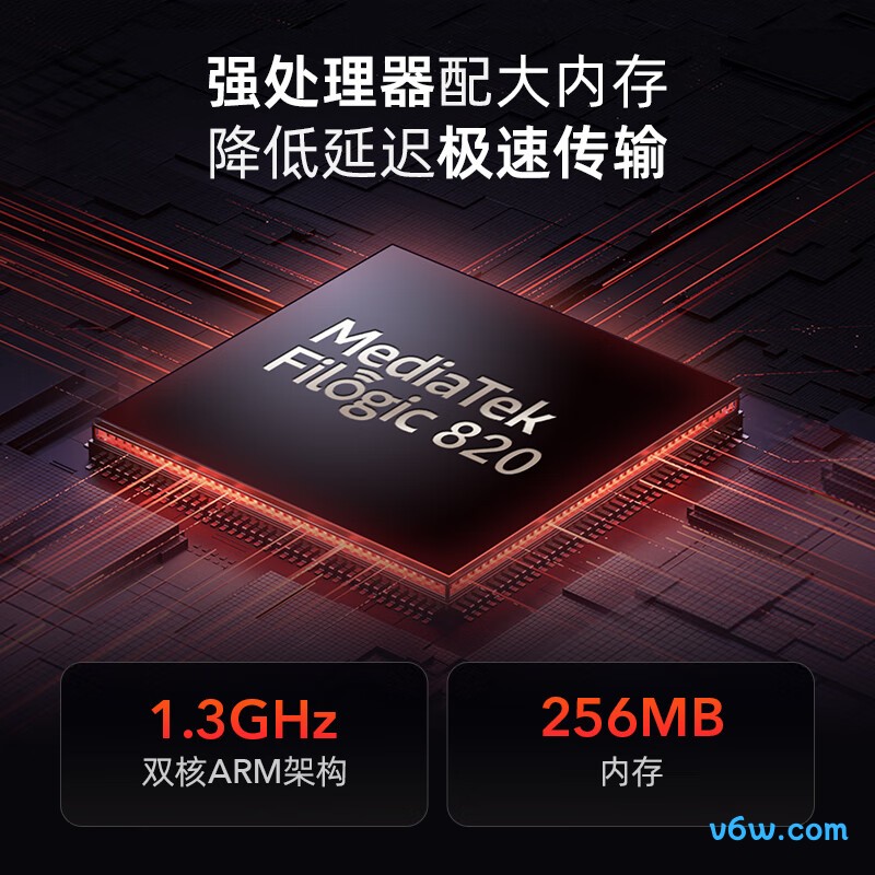 CUDY-WR3000路由器图片