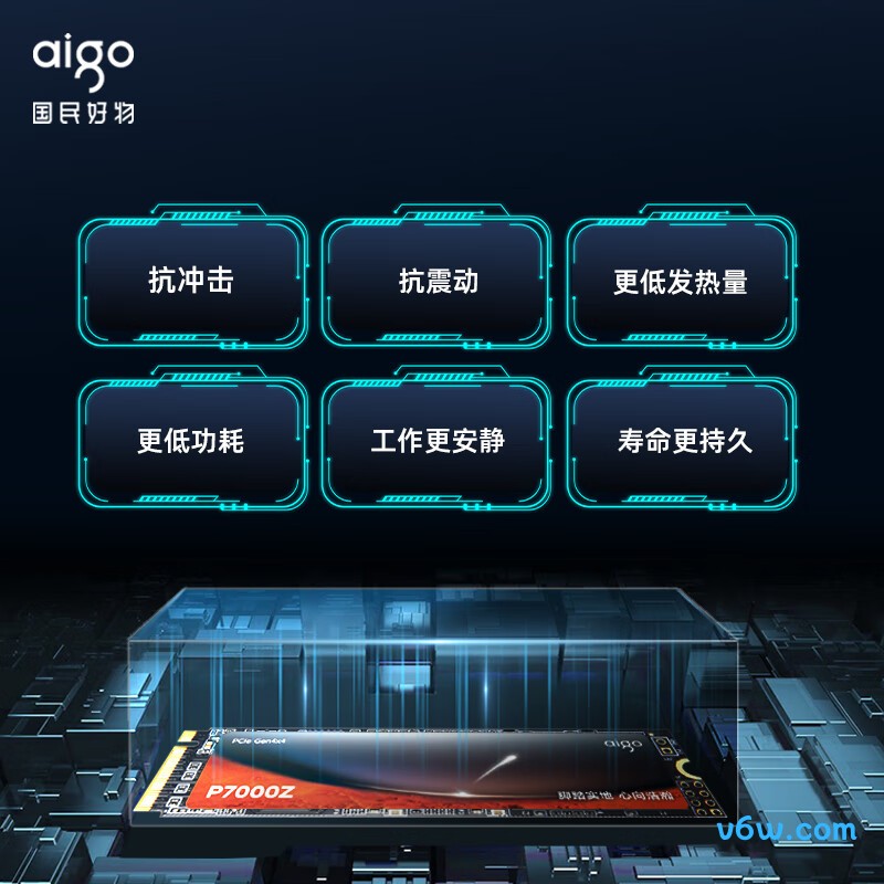 爱国者4TB P7000Z