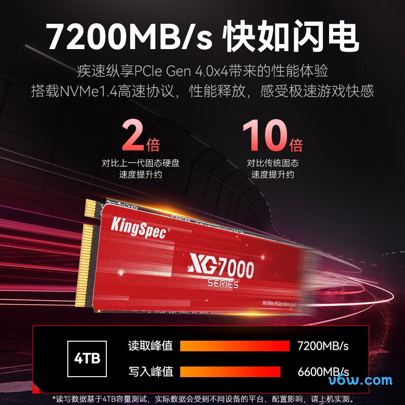 金胜维2TB 