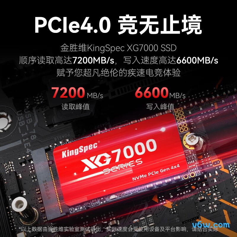 金胜维1TB 
