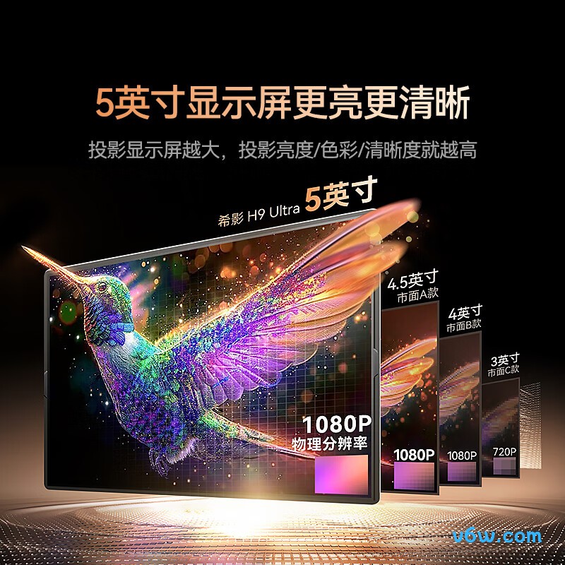 希影H9 Ultra投影仪图片