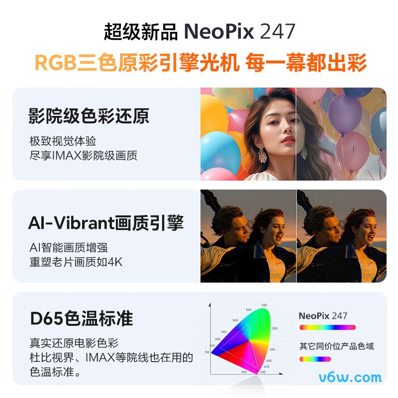 飞利浦NeoPix 247投影仪图片