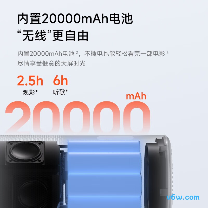 极米Play6投影仪图片