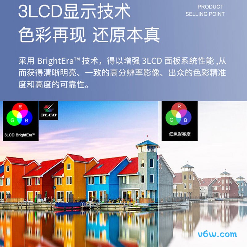 索尼VPL-EW575投影仪图片