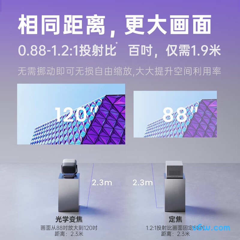 坚果投影J93-7K5投影仪图片