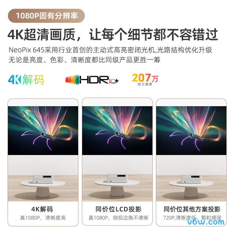 飞利浦NeoPix 645投影仪图片