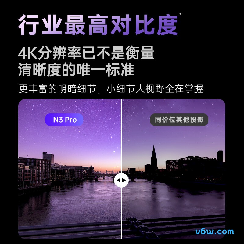 坚果投影J93-7K5投影仪图片