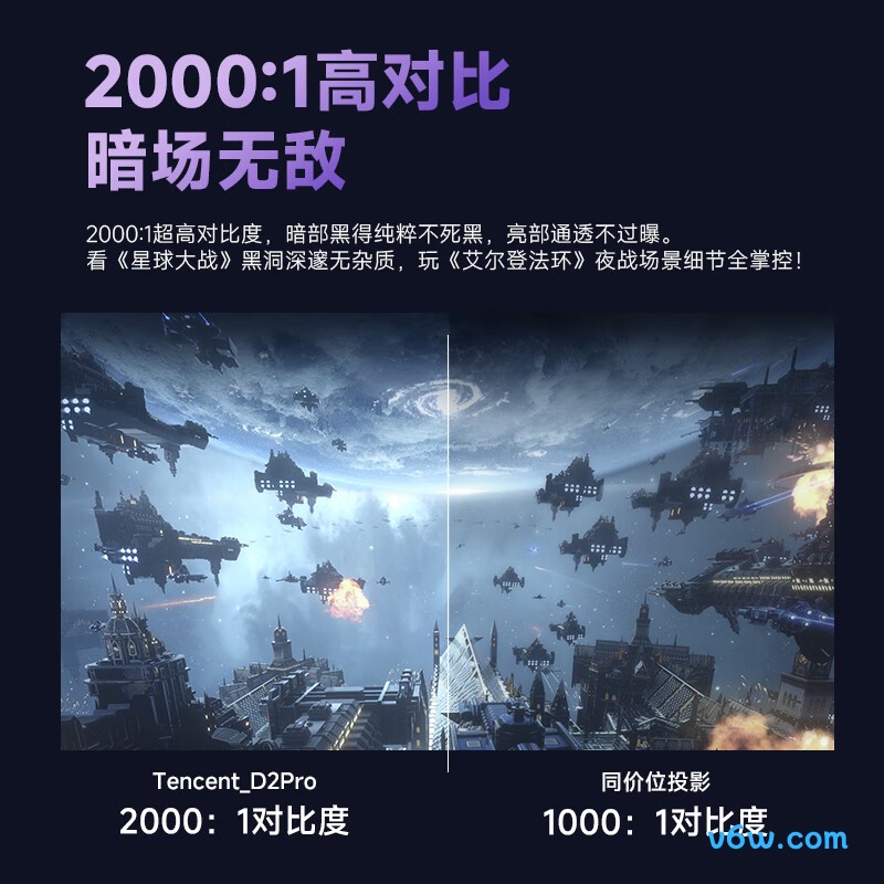 腾讯极光 D2Pro投影仪图片