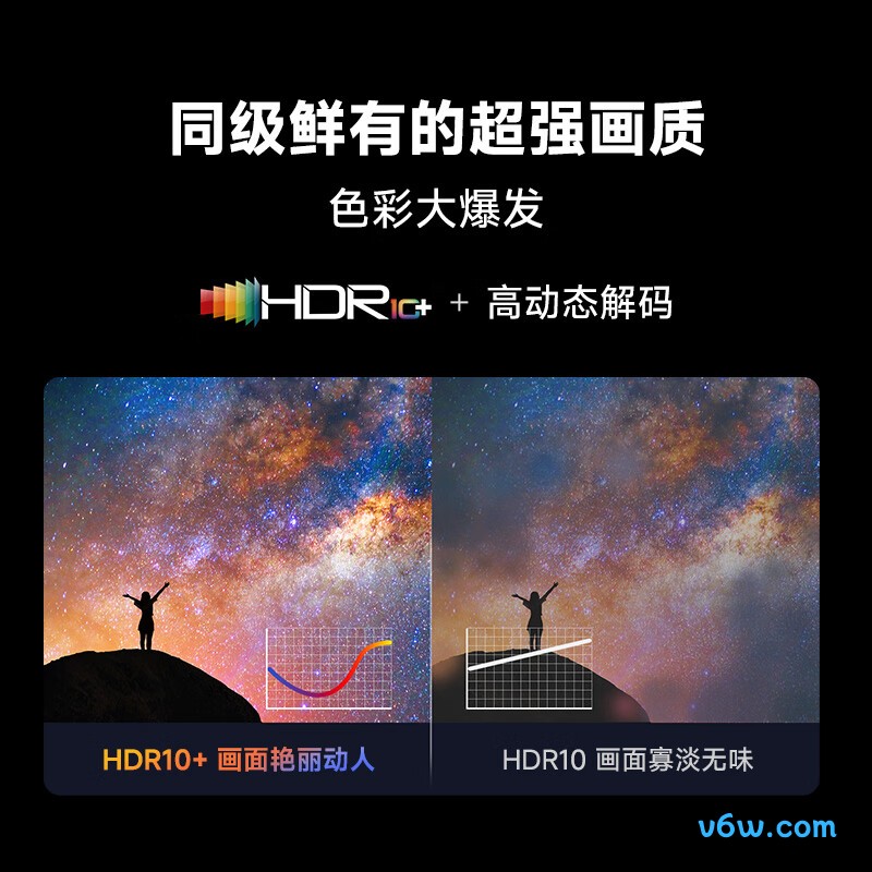 当贝DBX5S Max投影仪图片