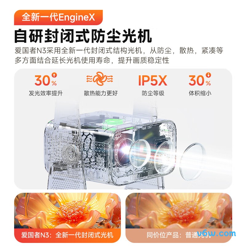 爱国者N3投影仪图片