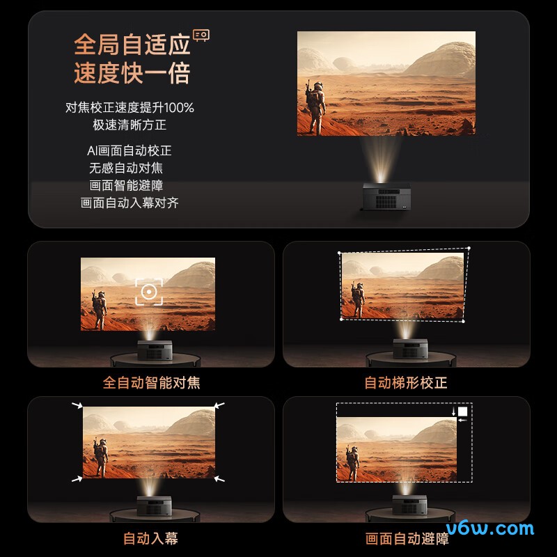 爱国者H130投影仪图片