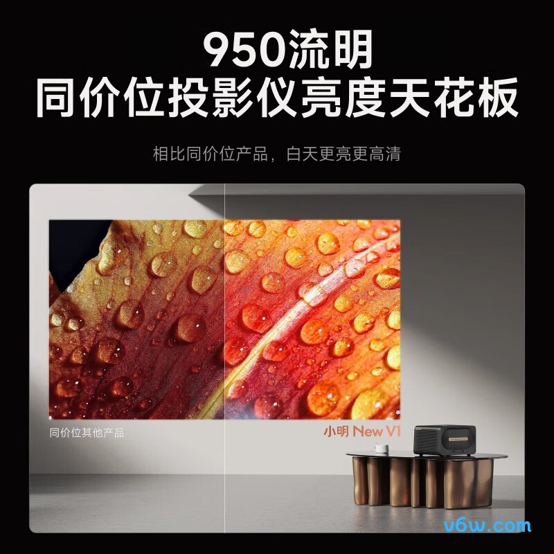 小明New V1高亮版投影仪图片
