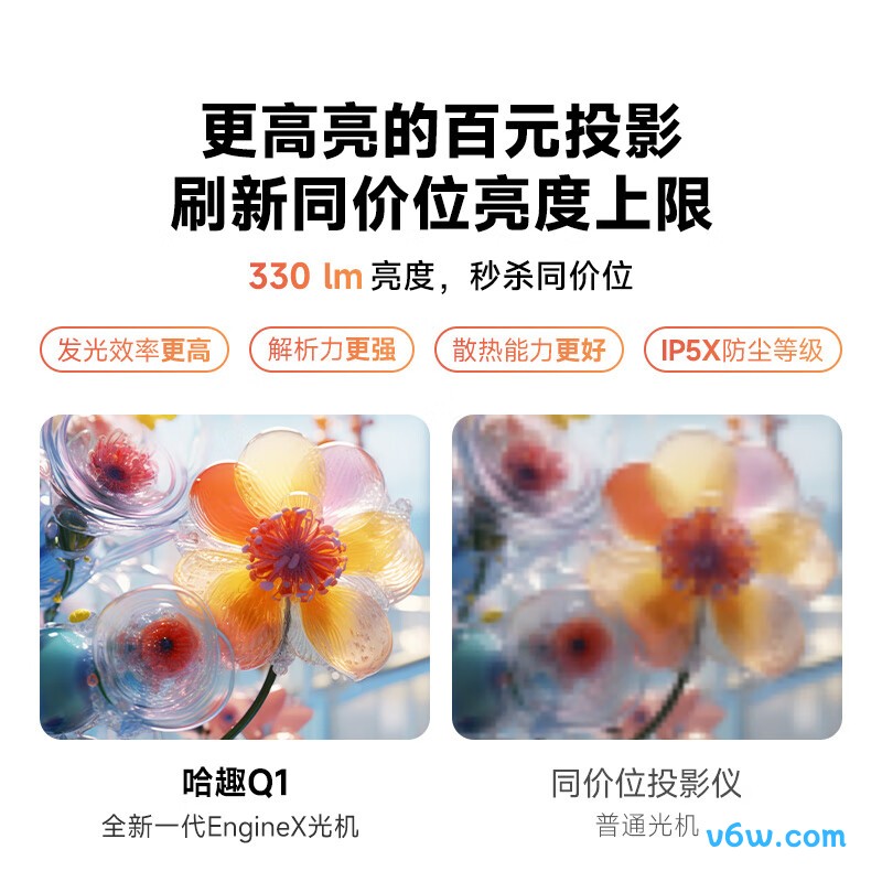 哈趣Q1投影仪图片