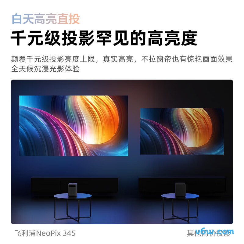 飞利浦NeoPix 345投影仪图片
