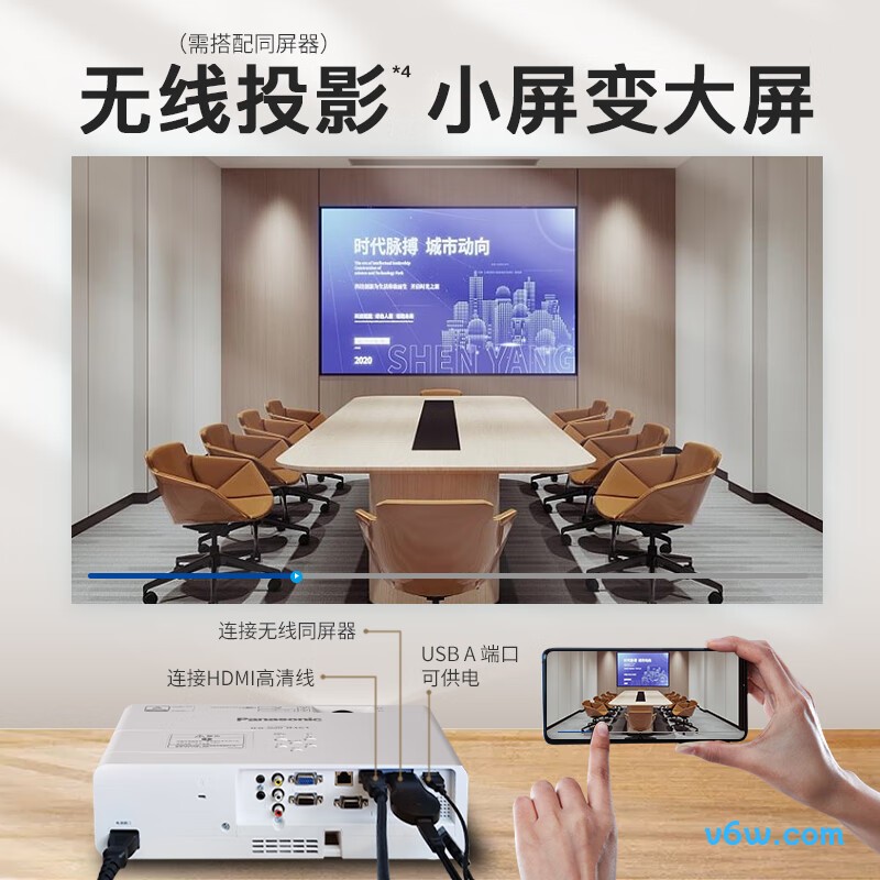 松下PT-WW3101投影仪图片