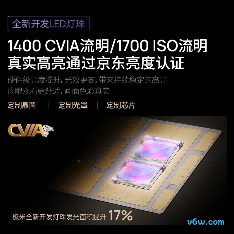 极米H6投影仪图片