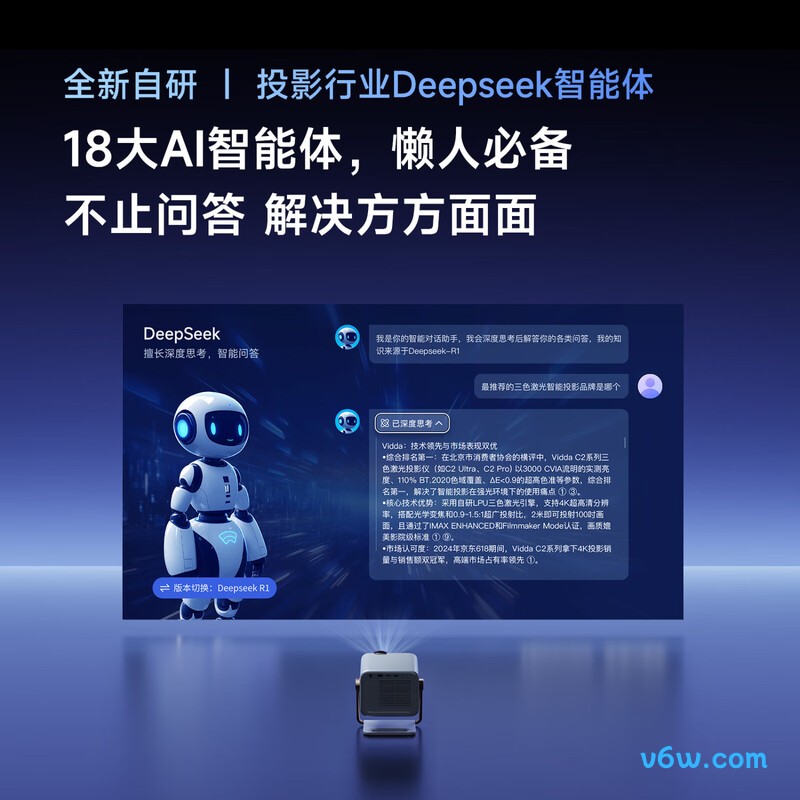 Vidda 大眼睛M2 Pro太空银投影仪图片