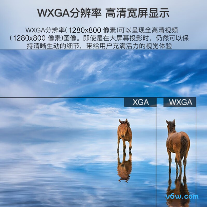 索尼VPL-EW575投影仪图片