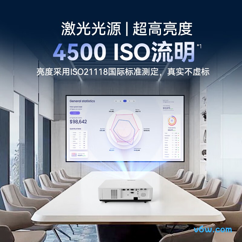 松下PT-LMZ420C投影仪图片