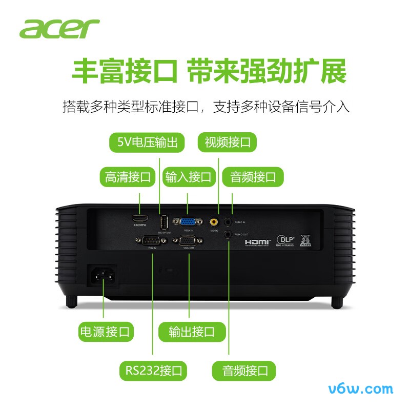 宏碁DS608r投影仪图片