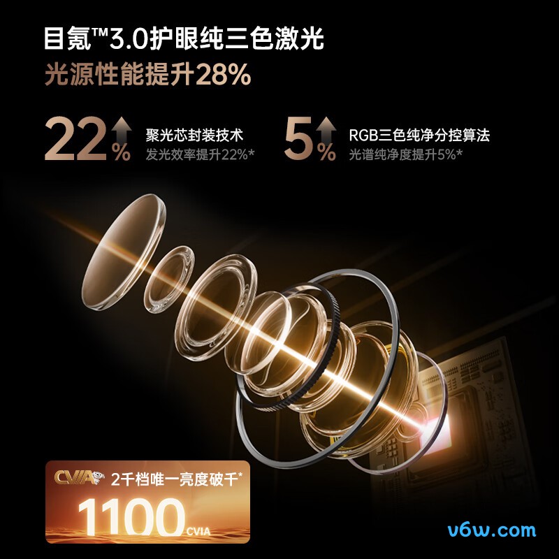 坚果投影N1 Air超亮版投影仪图片