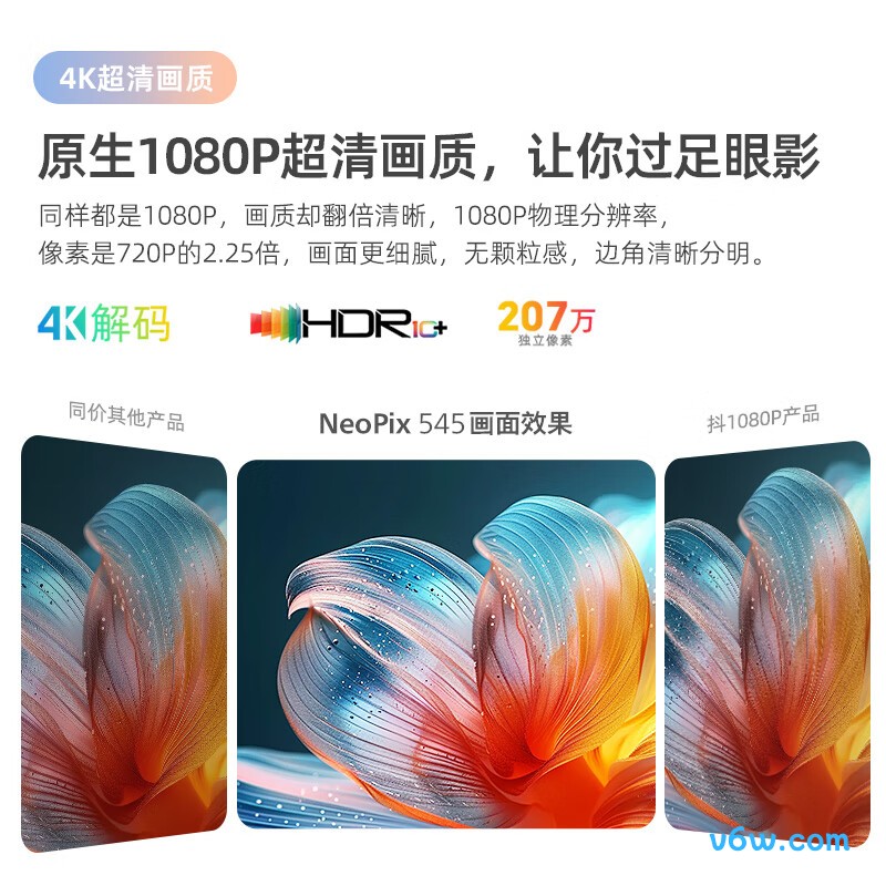 飞利浦NeoPix 545投影仪图片