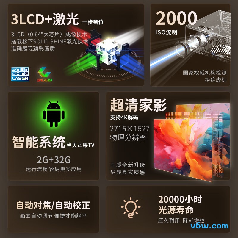 松下PT-P20C投影仪图片