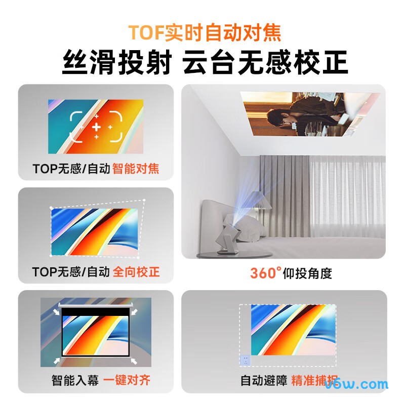 飞利浦NeoPix 247投影仪图片