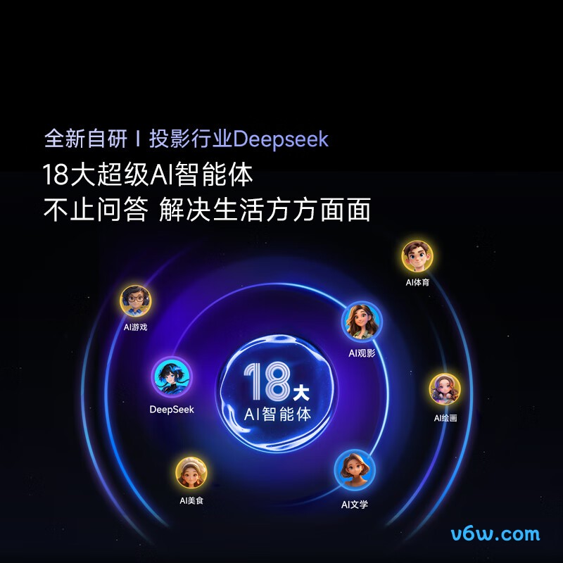 Vidda C3 Pro投影仪图片