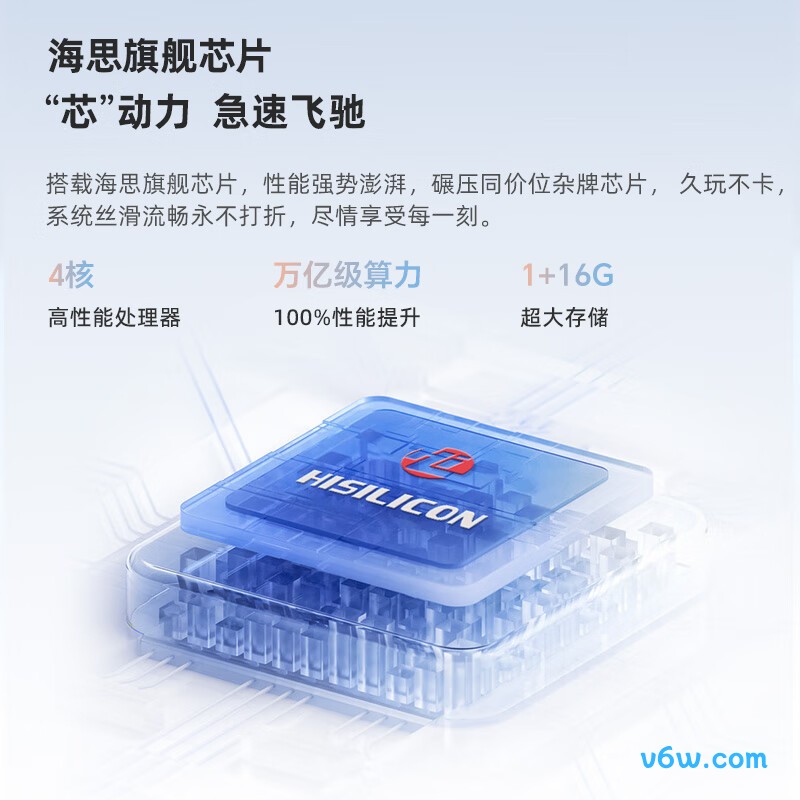 飞利浦NeoPix 145投影仪图片