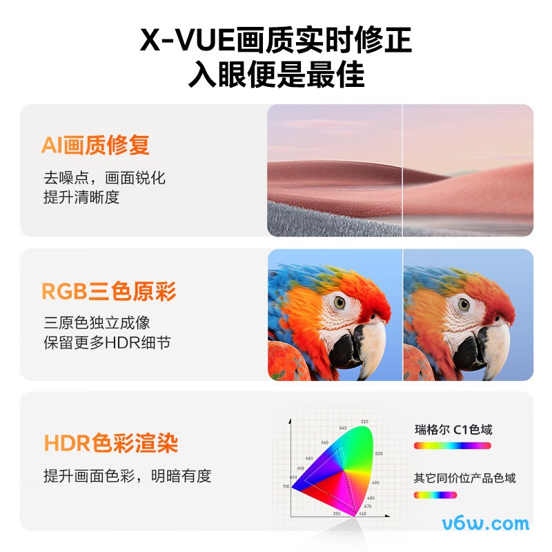 Rigal C1投影仪图片