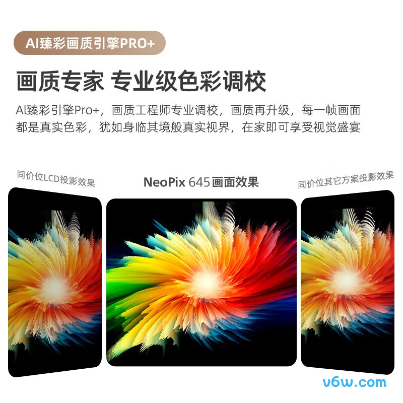 飞利浦NeoPix 645投影仪图片
