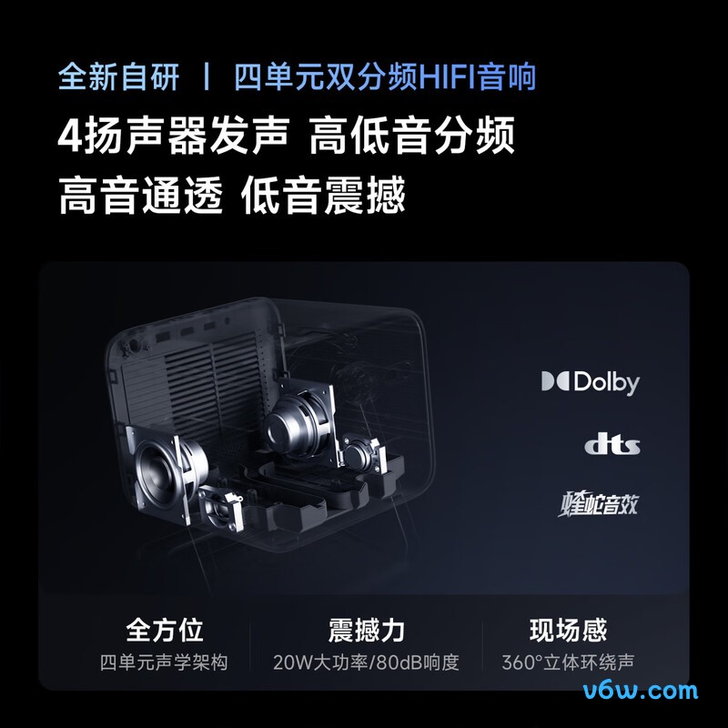 Vidda 大眼睛M2 Pro太空银投影仪图片