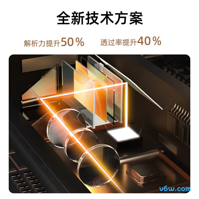 知麻ZMLC3025投影仪图片