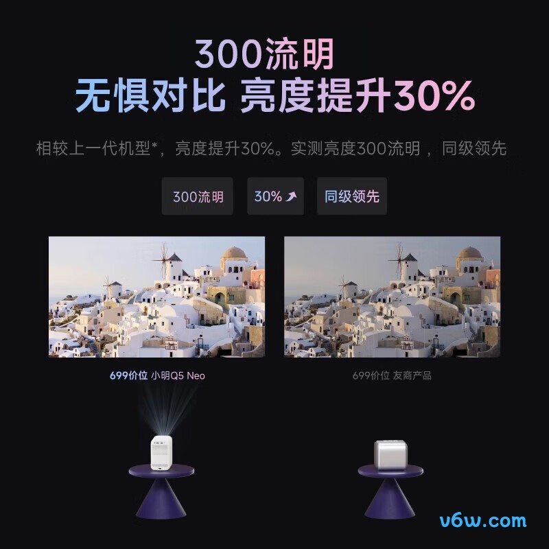 小明Q5 Neo投影仪图片