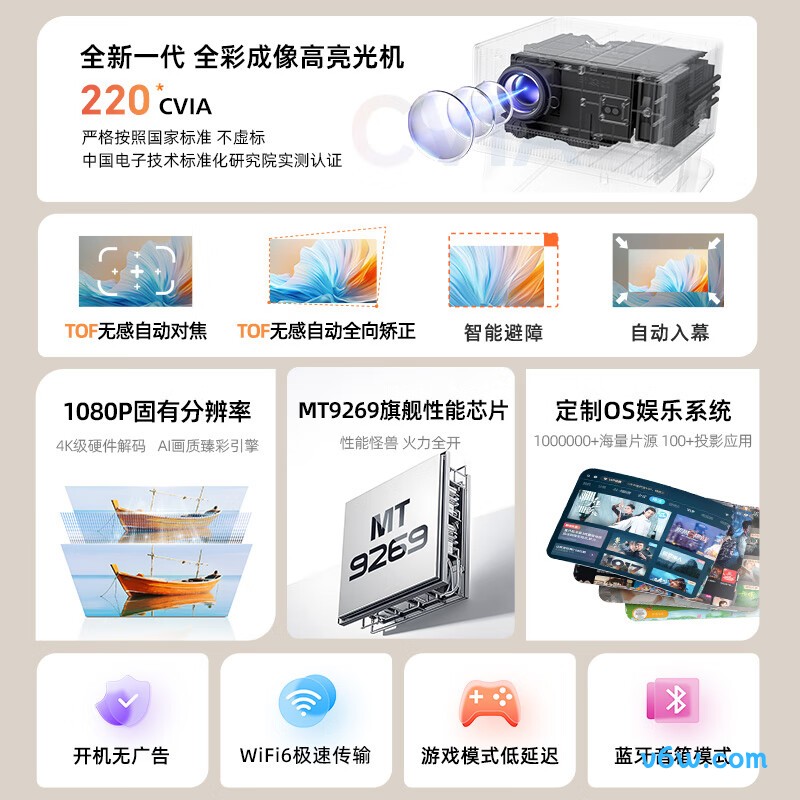 Rigal C1投影仪图片