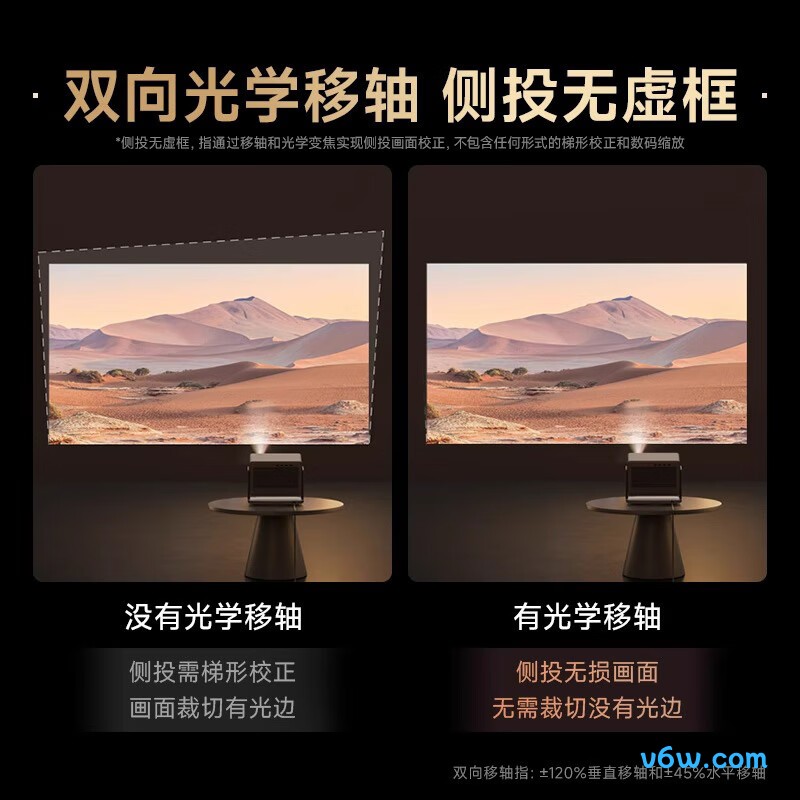 极米RS 20 Ultra投影仪图片