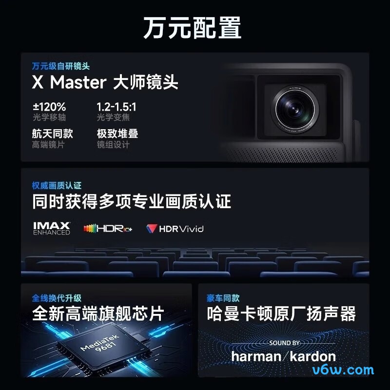 极米RS 20 Plus投影仪图片