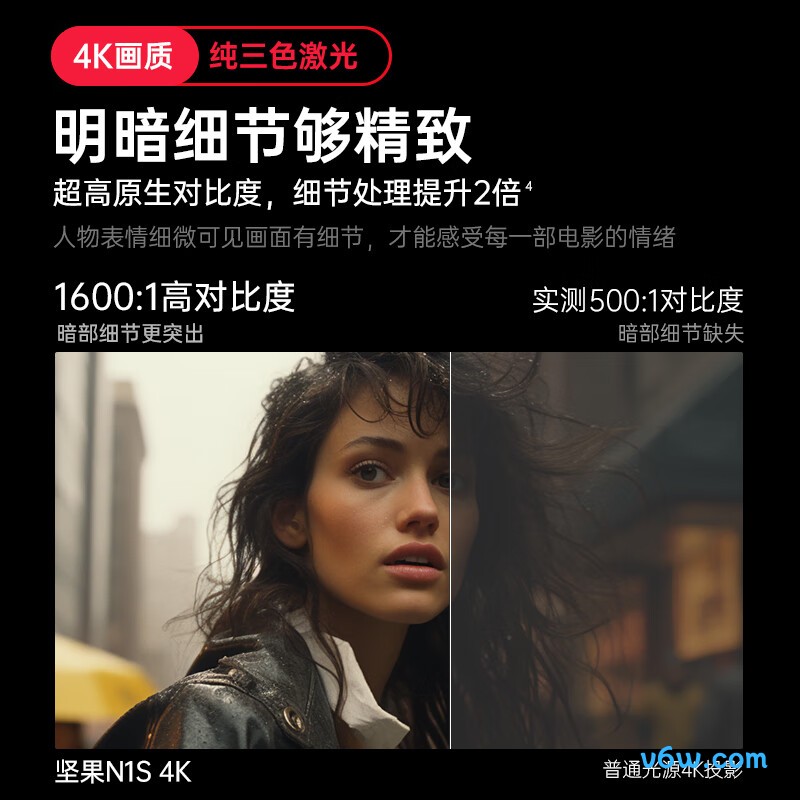 坚果投影N1S 4K投影仪图片