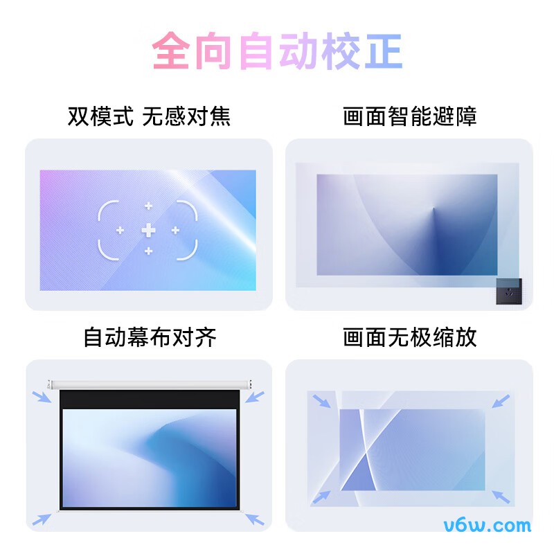 峰米S5投影仪图片